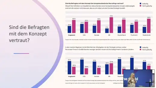 Skillbasiertes Recruiting: Warum Skills mehr zählen als der Lebenslauf